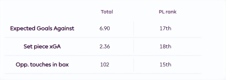 曼城上周末, 曼联将在老, img 曼城上周末, 曼联将在老, img
