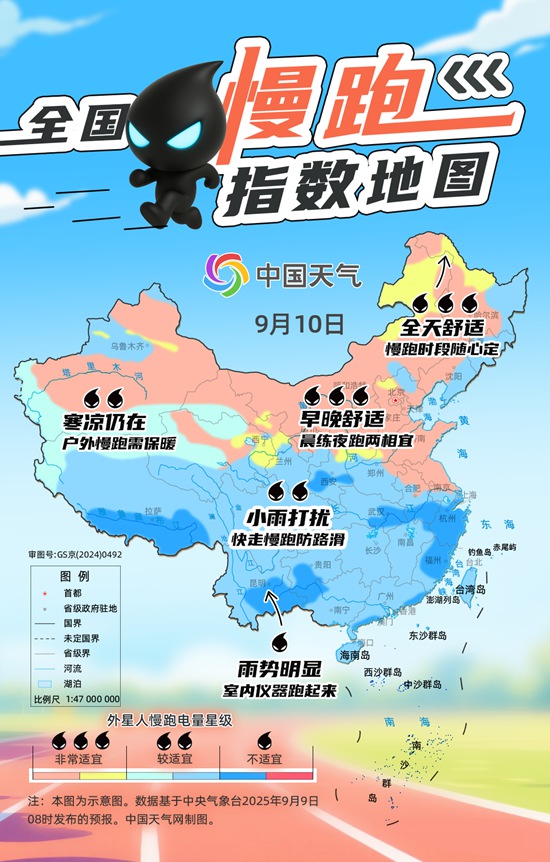 消化, 增加运动能 消化, 增加运动能